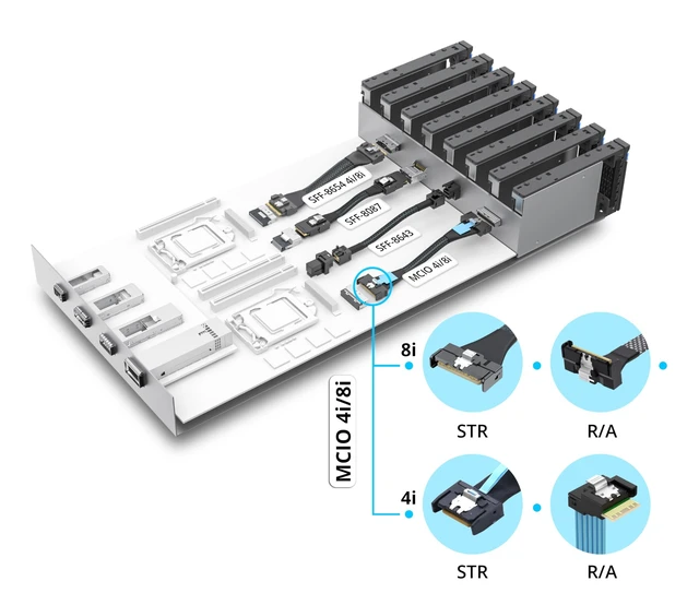 Alt view image 5 of 5 - H!Fiber.com MCIO to MCIO 8X Cable, SFF-TA-1016, Mini Cool Edge IO, 74Pin, Straight to Straight, PCIe5.0 Gen5, 85-ohm, Silver Plated AWG30, 0.75-m(2.46ft)