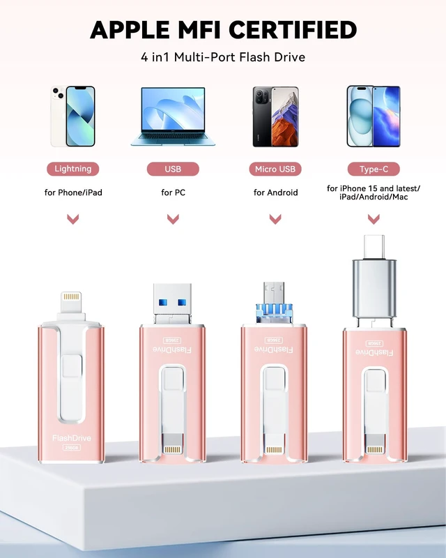 Alt view image 2 of 5 - MFi Certified 256GB Flash Drive for iPhone iPad, Photo Stick for External Memory Storage, Easily Back Up and Save Photos Videos, USB Memory Stick Thumb Drive for iPhone/iPad/Android/PC (Pink)