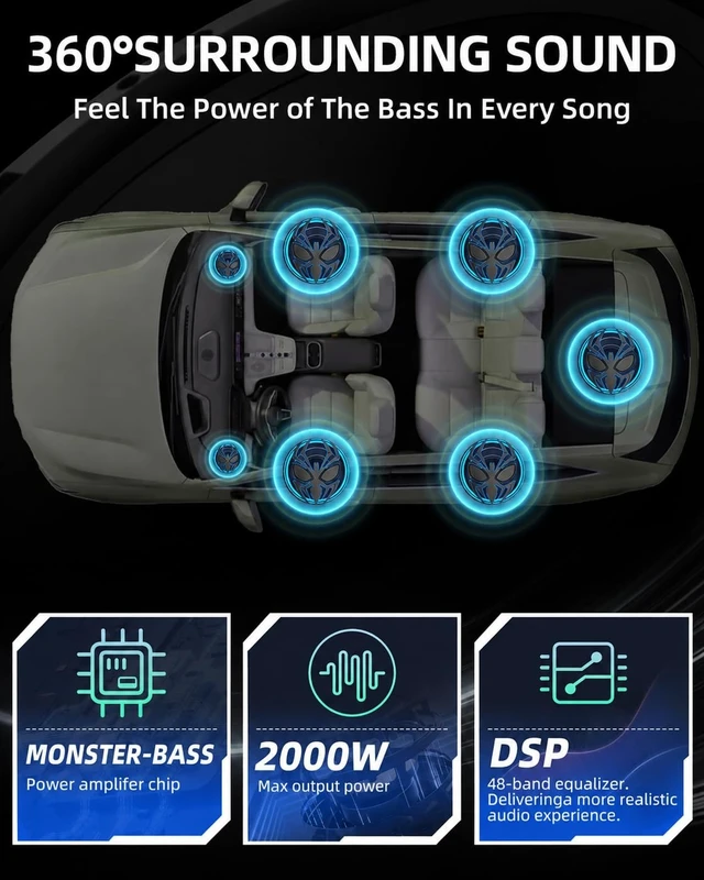 Alt view image 5 of 5 - TANVSO 2000W Under Seat Subwoofer with Amp, 10 Inch Powered Car Subwoofer