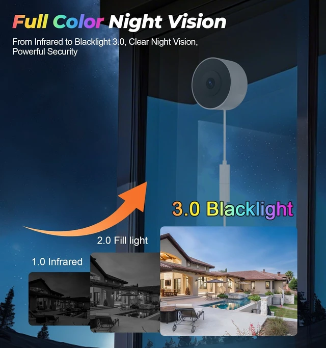 Alt view image 3 of 5 - 4MP 2K Window Security Camera, 5G & 2.4GHz WiFi Indoor Camera Wireless, Blacklight Color Night Vision Monitor Outside Window Cam Mount Glass, 24/7 Recording AI Motion Detection, Quick Magnetic