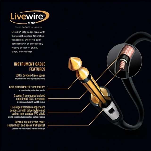 Alt view image 2 of 2 - Livewire Elite 12g Speaker Cable 1/4 in. to 1/4 in. 25 ft. Black