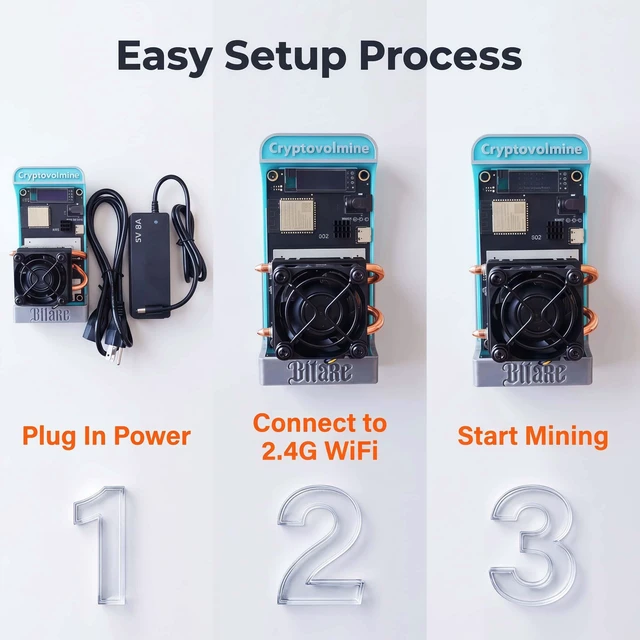 Alt view image 3 of 5 - 2026 Upgrade Bitaxes 602 1.8TH/s Bitcoins Miner BM1370 35W Low Power SHA256 ASIC BTC Silent Home Mining Machine