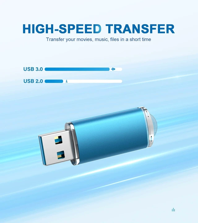 Alt view image 2 of 5 - TOPESEL 2 Pack 64GB USB 3.0 Flash Drive High Speed Thumb Drive Memory Stick Jump Zip Drive for PC laptops, Tablets, TVs, Car Audio, Blue(64GB 2Pack)