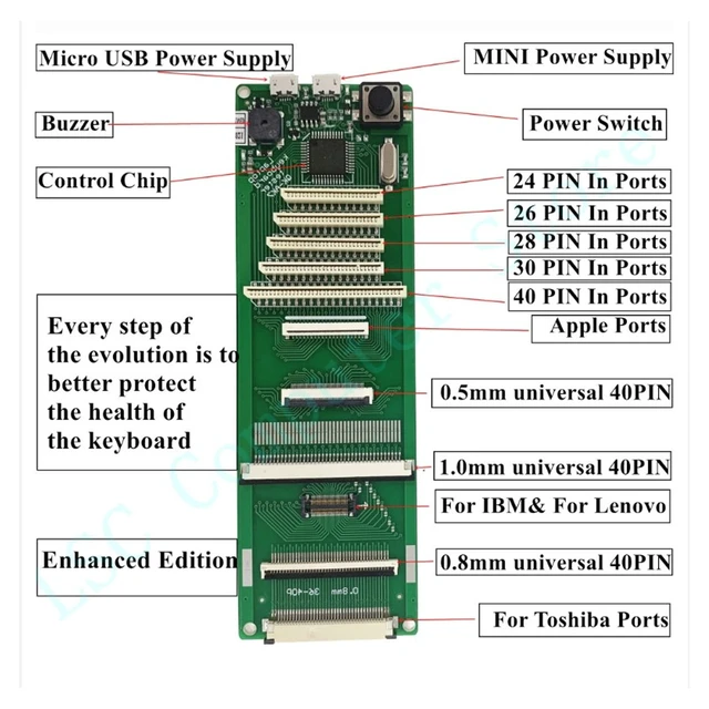 Alt view image 4 of 5 - Laptop Keyboard Test Kit, 5V USB Interface Keyboard Test Module Universal 40Pin Multi Ports DIY Laptop Keyboard Detection Kit
