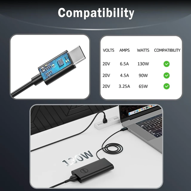 Alt view image 3 of 5 - PIOEVTKA 130W USB C Type C Adapter Laptop Charger Compatible with Dell XPS 15 2in1 9575 Precision 5530 2in1 5550 5750 3560 3550 3551 Latitude 7410 7310 7210 9410 9510 9575 5420 5520 5510 Power Cord
