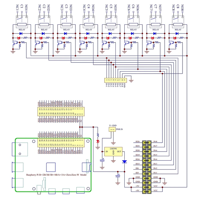 Alt view image 5 of 5 - DIN Rail Mount 8 SPDT IoT Power Relay Module for Raspberry Pi