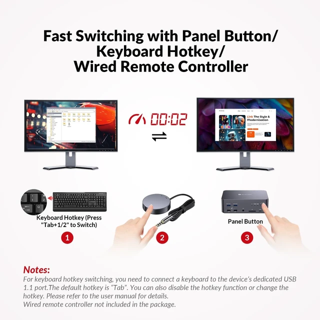 Alt view image 5 of 5 - AV Access 8K KVM Switch 3 Monitors 2 Computers, DP KVM Dock for Desktop PCs