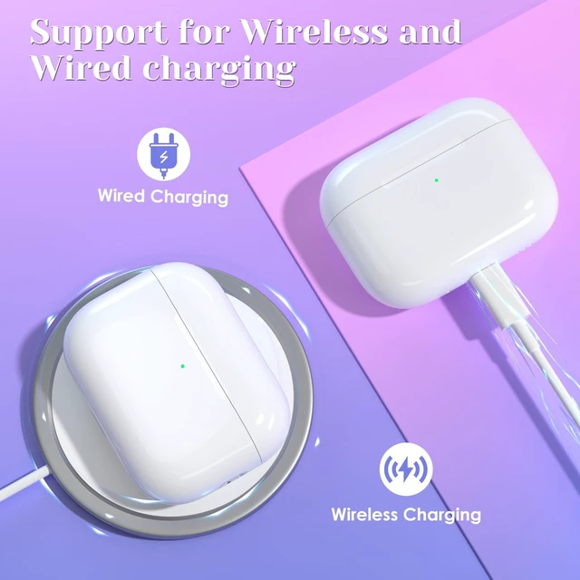 Alt view image 3 of 5 - Compatible for AirPods Pro 3 Gen Wireless Charging Case, Type C Charging Port Charging Case for AirPod Pro 3 Charging Case with Bluetooth Touch Sensing