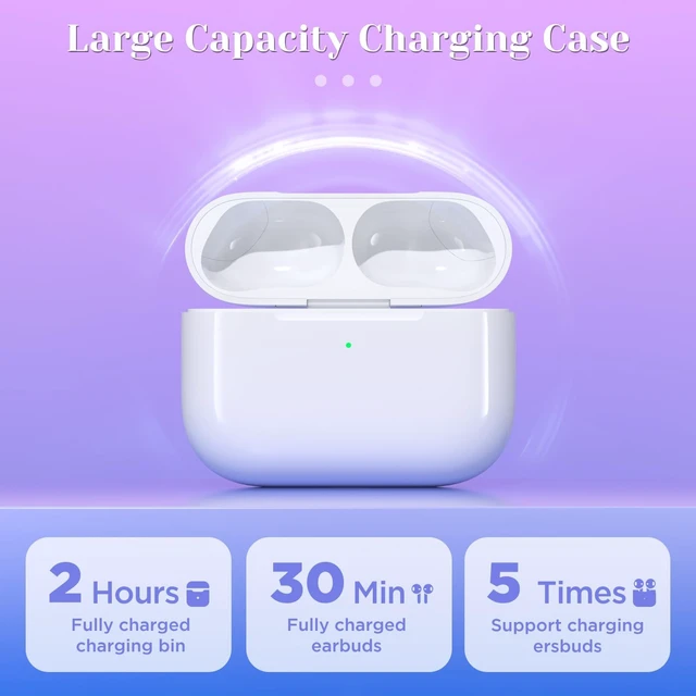 Alt view image 2 of 5 - Compatible for AirPods Pro 3 Gen Wireless Charging Case, Type C Charging Port Charging Case for AirPod Pro 3 Charging Case with Bluetooth Touch Sensing