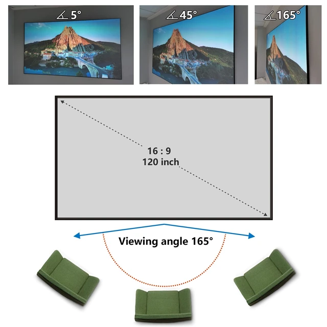 Alt view image 4 of 5 - Projector Screen Elastic Polyester Material Fabric 69x123 inch