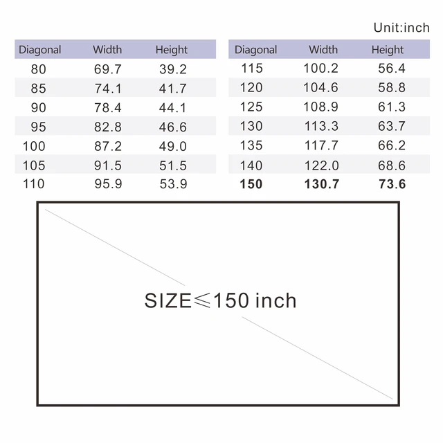 Alt view image 3 of 5 - Projector Screen Elastic Polyester Material Fabric 69x123 inch