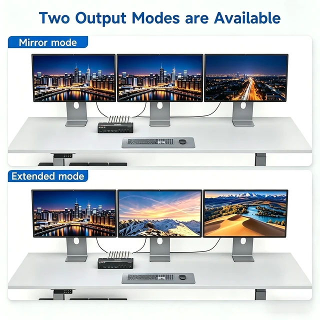 Alt view image 4 of 5 - KVM Switch 3 Monitors 4 Computers 8K@60Hz/4K@144Hz,3 Monitor KVM Switch for 4 Computers Share 3 Screens and 4 USB 3.0 Ports,Wired Remote and 4 USB Cables Included