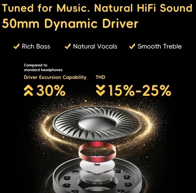 Alt view image 2 of 5 - SNOWSKY FIIO Nature Closed-Back Over-Ear Hi-Fi Headphones, 50mm Carbon Composite Drivers, Natural Balanced Sound, Detachable Cable, Wood Grain Ear Cups (Apricot)