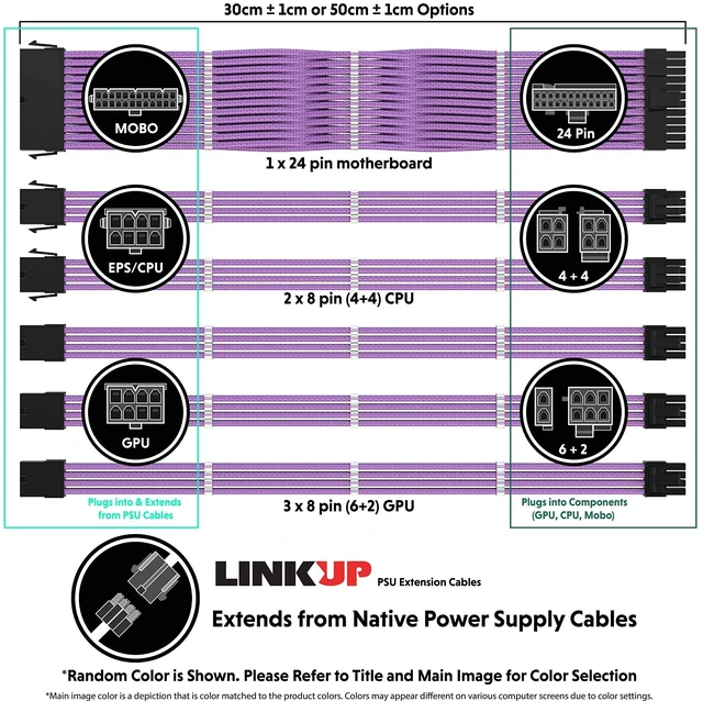 Alt view image 2 of 5 - LINKUP ATX 24-Pin PSU Extension Cable ^^ Braided Sleeved, 50cm, White/Black