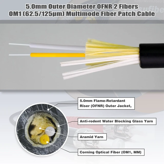 Alt view image 2 of 5 - Yunsufiberpro 100m / 328ft OFNR 5.0mm Diameter OM1 Multimode Fiber Cable ST to ST, Riser Rated ST/ST Fiber Optic Patch Cord, Duplex 62.5/125 MMF Optical Jumper, Black