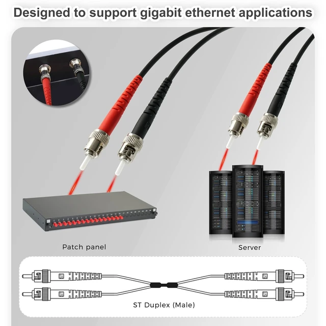 Alt view image 3 of 5 - Yunsufiberpro 100m / 328ft OFNR 5.0mm Diameter OM1 Multimode Fiber Cable ST to ST, Riser Rated ST/ST Fiber Optic Patch Cord, Duplex 62.5/125 MMF Optical Jumper, Black