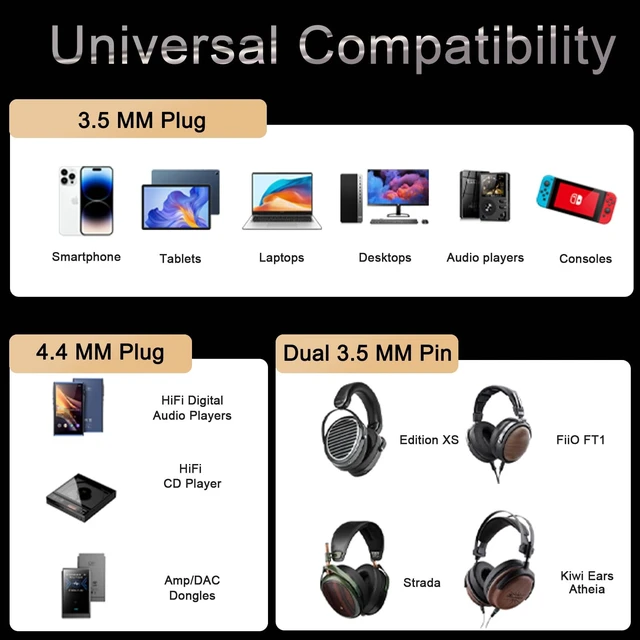 Alt view image 4 of 5 - Elihp 21AWG 5N OCC IEM Cable, 0.78mm 2-Pin to 4.4mm Balanced Audio, 1.25m