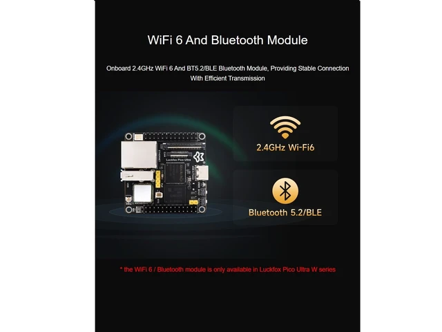 Alt view image 4 of 5 - waveshare Luckfox Pico Ultra Micro W Development Board Based on RV1106 Chip,Integrates ARM Cortex-A7/RISC-V MCU/NPU/ISP Processors,Onboard 2.4GHz WiFi 6 and BLE Bluetooth Module