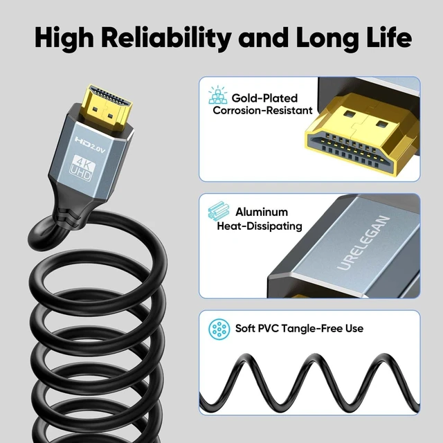 Alt view image 3 of 5 - Short HDMI Cable 1FT 10-Pack,12inch HDMI 2.0 Cable Short High Speed