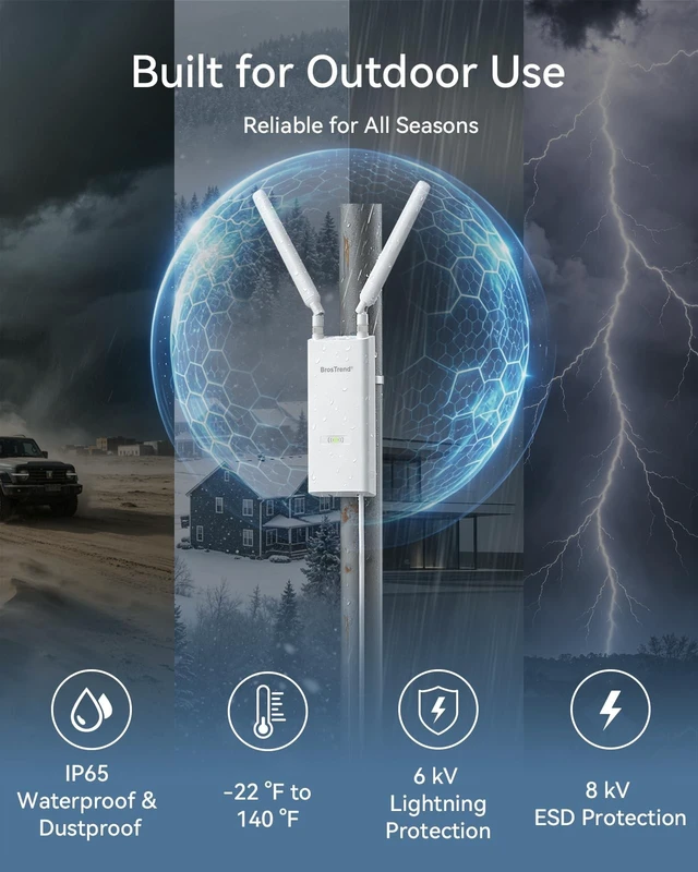 Alt view image 4 of 5 - BrosTrend AX3000 WiFi 6 Outdoor Access Point Long Range, High Gain Antennas