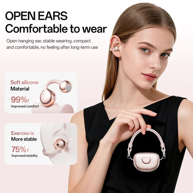 Alt view image 2 of 5 - Fabater Open Earbuds, 24H Playtime IPX7 Bluetooth 6.0 Wireless Clip On Earbuds with Lanyard, HiFi Sound Clamp On Headphones for Sports Fitness Running Cycling