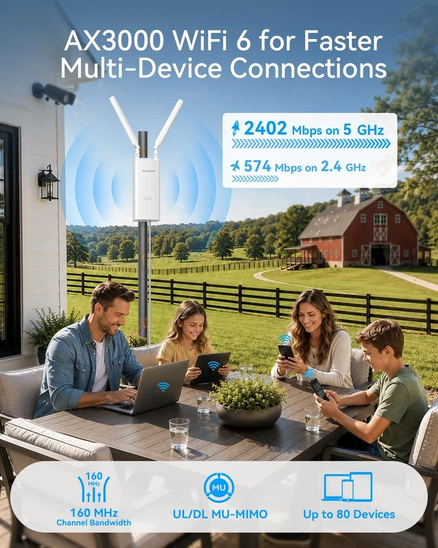 Alt view image 3 of 5 - BrosTrend AX3000 WiFi 6 Outdoor Access Point Long Range, High Gain Antennas