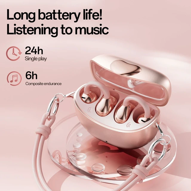 Alt view image 3 of 5 - Fabater Open Earbuds, 24H Playtime IPX7 Bluetooth 6.0 Wireless Clip On Earbuds with Lanyard, HiFi Sound Clamp On Headphones for Sports Fitness Running Cycling