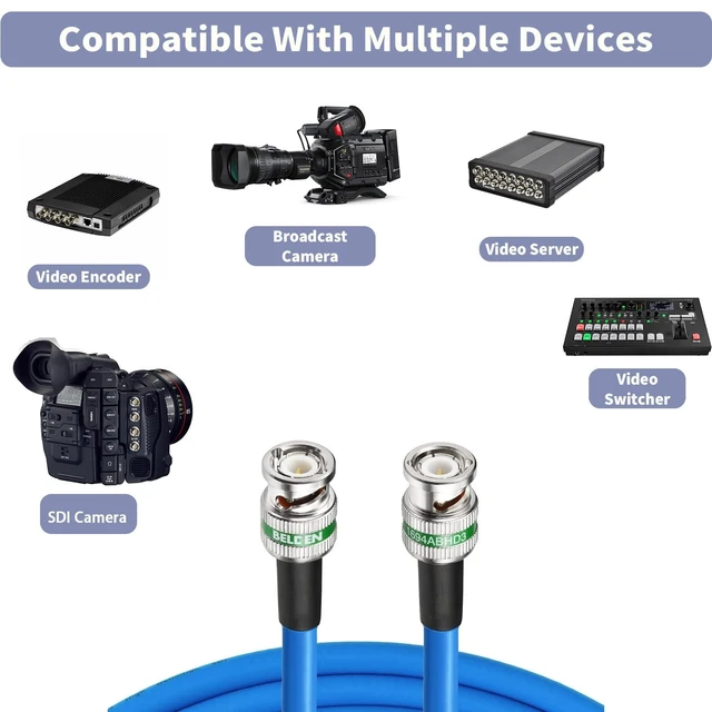 Alt view image 3 of 5 - Superbat 3G/6G/12G SDI Cable 100ft Belden 1694A, BNC Cable 75 Ohm + Spool for 4K/6K Video Transfer Recorder HDTV Upgrades Frame Synchronizer