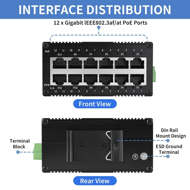 Alt view image 2 of 5 - ATROODAC Industrial 12 Port Gigabit PoE Switch, DC 12-48V to 48V PoE Boost