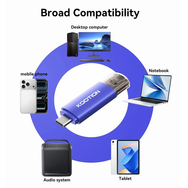 Alt view image 5 of 5 - KOOTION 10-Pack 16GB Type C + USB A Portable 2.0 Flash Drive