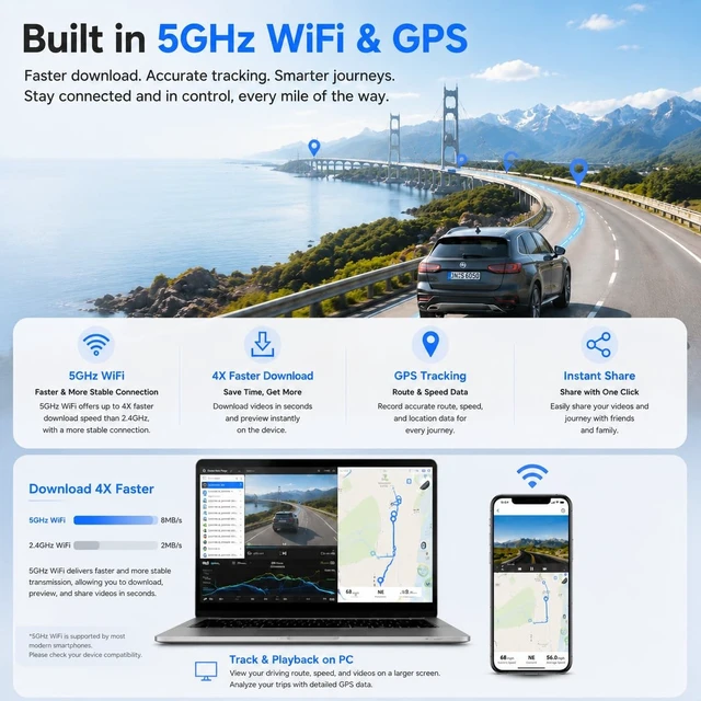 Alt view image 3 of 5 - 12 Inch Mirror Dash Cam, 4K Front 4K Rear Voice Control with WiFi and GPS