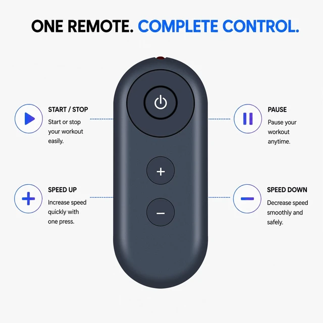Alt view image 5 of 5 - New Replacement Remote Control Compatible with CITYSPORTS, GTRACING, Cardirun Treadmill Walking Pad ZX1 ZX2 JY-HTM-120-GR DF-HTM-120 HTM-003-103 HTM-120 WP019BBUS