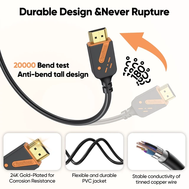 Alt view image 3 of 5 - RyzzRooa HDMI 2.0 Cable 15FT, 5-Pack, 18Gbps, 4K@60Hz