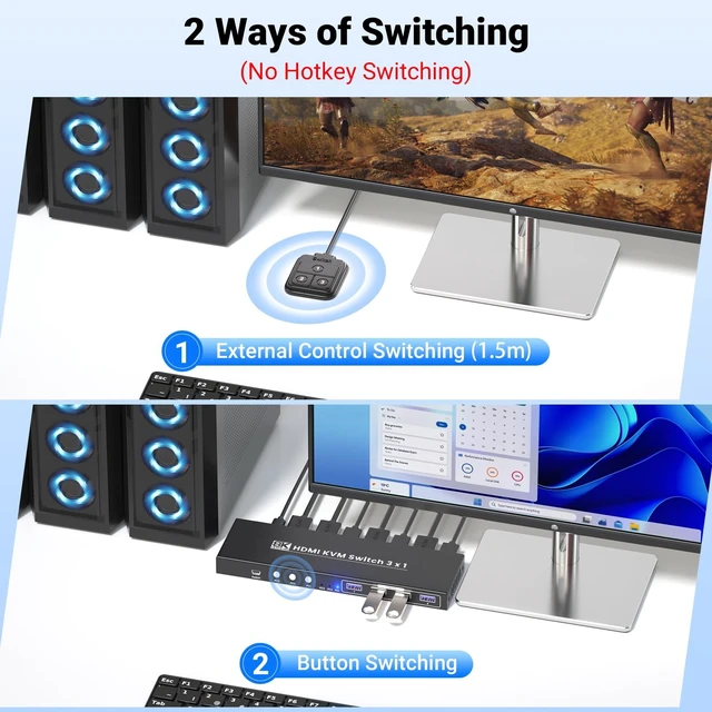 Alt view image 5 of 5 - 8K60Hz 4K120Hz KVM Switch 1 Monitor 3 Computers, 3 Port HDMI KVM Switch for 3 PCs Sharing 1 Monitor, Keyboard and Mouse, Built-in 4-Port USB 3.0 Hub with Dual Switching Methods