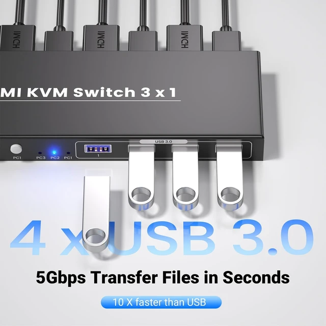 Alt view image 4 of 5 - 8K60Hz 4K120Hz KVM Switch 1 Monitor 3 Computers, 3 Port HDMI KVM Switch for 3 PCs Sharing 1 Monitor, Keyboard and Mouse, Built-in 4-Port USB 3.0 Hub with Dual Switching Methods