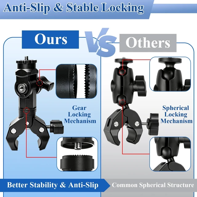 Alt view image 3 of 5 - Starlink Mini Clamp Mount Adjustable Universal Pole Clamp with Pipe Adapter