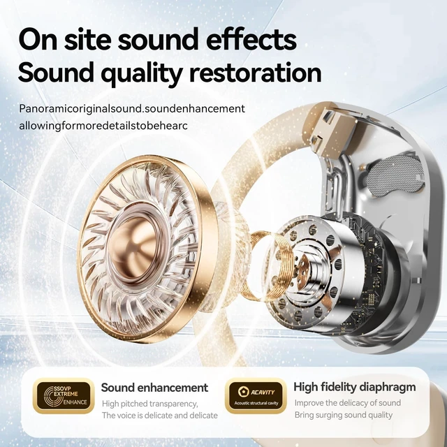 Alt view image 3 of 5 - CHENRUIDA M75 Open Ear Earbuds,Open Ear Headphones True Wireless (Skin)