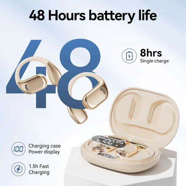 Alt view image 4 of 5 - CHENRUIDA M75 Open Ear Earbuds,Open Ear Headphones True Wireless (Skin)