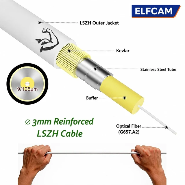 Alt view image 4 of 5 - Elfcam - 25m/82.02ft Fiber Optic Cable Singlemode SCA to SCA, Delivery with The Coupler for Extending Fiber Optic Cable, Compatible with FTTH Cable, White, 25 Meters