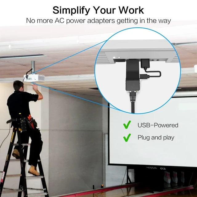 Alt view image 5 of 5 - DDMALL ProAV 500ft HDMI Extender Over IP TCP Kit, Full HD 1080P, 1 to 1 Extender Over CAT5e/6 Cable or 1 to Many Over Gigabit Switch, H.265/HEVC, POC, USB-Powered, Receiver Only (HIP10 RX)