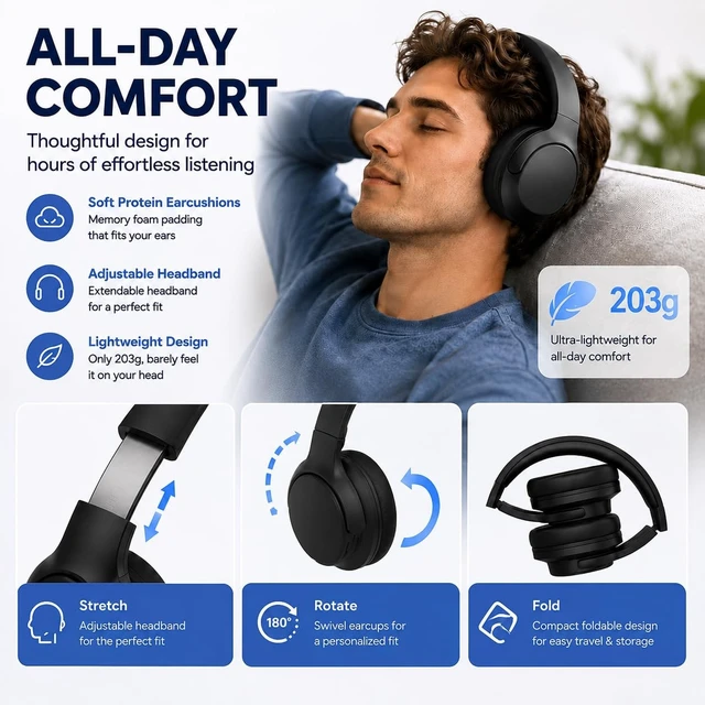 Alt view image 5 of 5 - MZYML Active Noise Cancelling Headphones, Bluetooth 5.4 Over-Ear Headphones