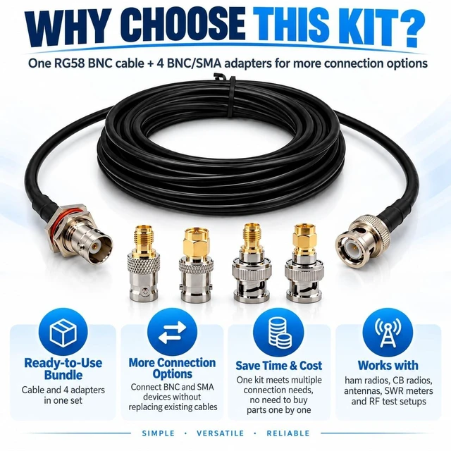 Alt view image 3 of 5 - YDVOYNA BNC Extension Cable 16.4FT, RG58 50 Ohm, BNC Male to BNC Bulkhead Female with 4 BNC to SMA Adapters for SDR, Scanner, Ham Radio & Antenna