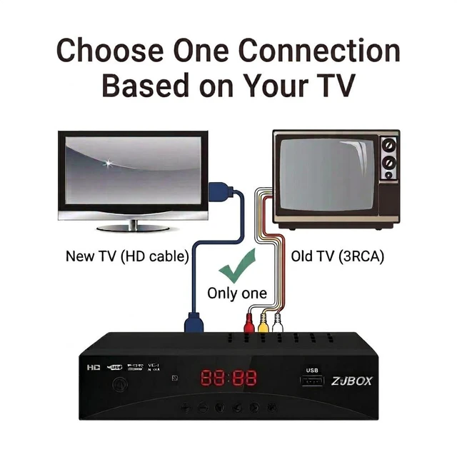 Alt view image 2 of 5 - Digital TV Converter Box, ATSC Tv Tuner - ZJBOX for Analog HDTV Live 1080P with Recording&Playback,HDMI Output, Timer Setting Tuner Function Digital Channel Free