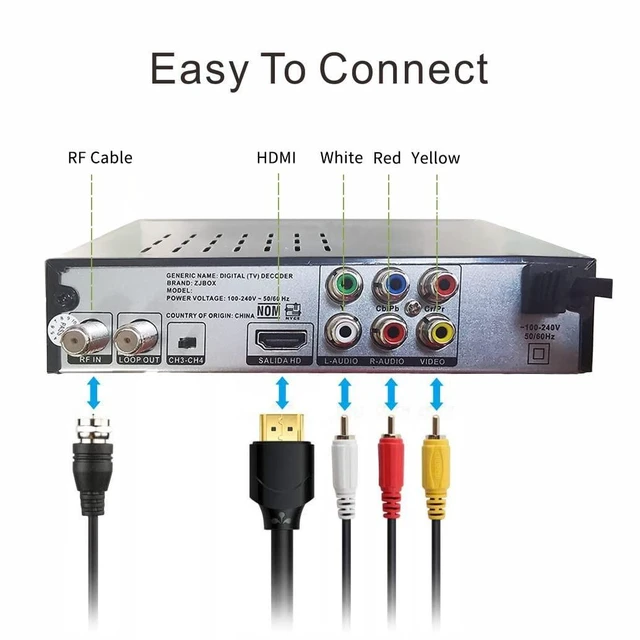 Alt view image 4 of 5 - Digital TV Converter Box, ATSC Tv Tuner - ZJBOX for Analog HDTV Live 1080P with Recording&Playback,HDMI Output, Timer Setting Tuner Function Digital Channel Free