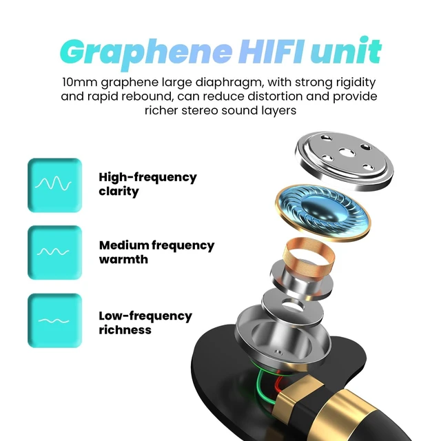 Alt view image 2 of 5 - YOUWEIQU Wired Earbuds for Gaming with Mic, HiFi Fixed Cable,Black