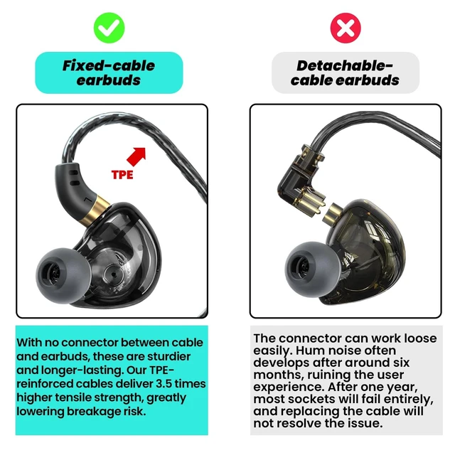 Alt view image 3 of 5 - YOUWEIQU Wired Earbuds for Gaming with Mic, HiFi Fixed Cable,Black