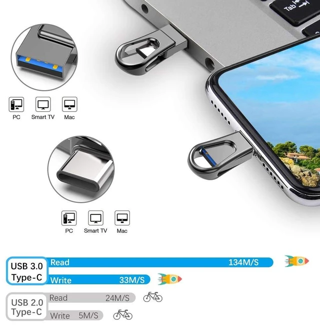 Alt view image 2 of 5 - 128GB USB C Flash Drive, 2-in-1 USB 3.0 Thumb Drive, Dual USB Memory Stick Pen Drive for Type-C Android Smartphones Tablets and New MacBook, Black