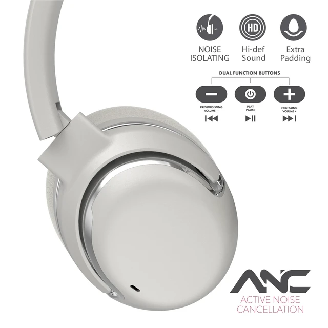 Alt view image 5 of 5 - TOPTECH RCA WAVE-76 Noise Cancelling Headphones, Wireless Bluetooth 5.4 Over Ear Headphones with 40mm Drivers, 25-Hour Playtime, USB-C Charging, Adjustable Headband