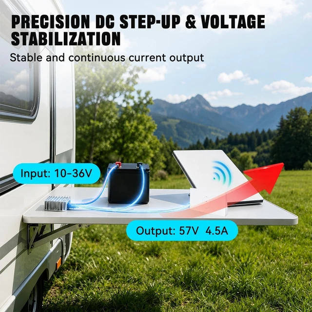 Alt view image 3 of 5 - Starlink Standard 4X Gen 3 Power Supply,10-36V to 57V 4.5A Boost Converter
