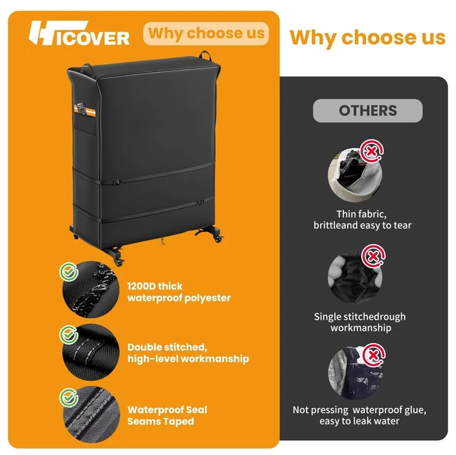 Alt view image 4 of 5 - Hicover 1200D Oxford Outdoor TV Trolley Cover 65-70 inch With Air Vent
